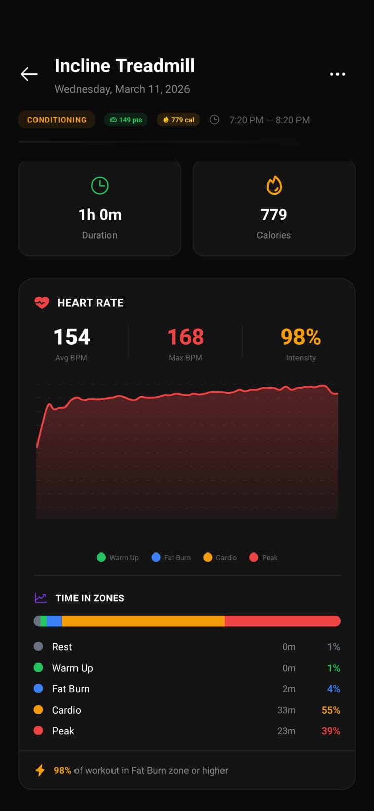Ryval workout detail