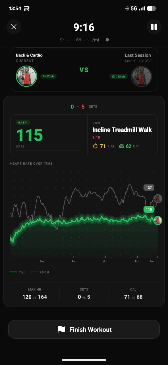 Ryval workout